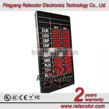 Custom design led currency exchange rate display board with CE certificate