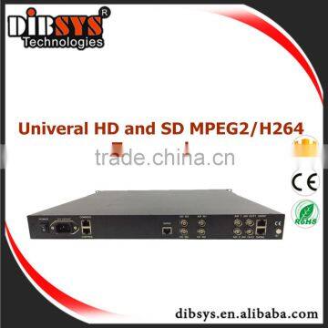 Digital catv headend mpeg4 to mpeg2 transcoder IPTV transcoder
