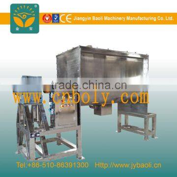 Concrete Mixer