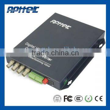 Cctv to ip Converter Cctv to tv Converter