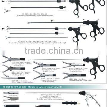 MCFE-Laparoscopy-16 Laparoscopy instruments