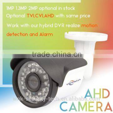 Vitevison Shenzhen brand top 10 wholesale price fine AHD cctv camera factory in China                        
                                                Quality Choice