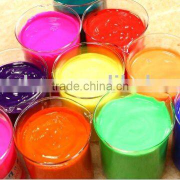 Lustrous Printing Pigment Paste for textile printing(YIMEI)