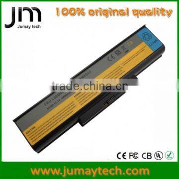 Buy Laptop Battery E43 for LENOVO L08M6D24 FRU L08M6D24