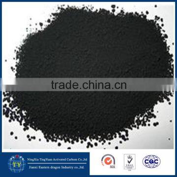 Alkali Impregnated Activated Carbon