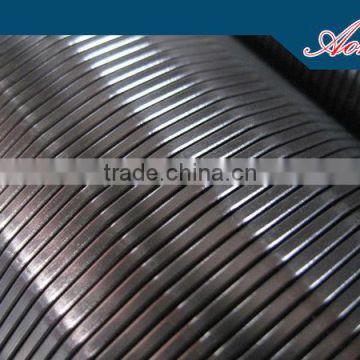 wedge wire screen and stainless filters fro water and oil well,screen filter,johnson screen,tianjin aokai,stainless screen