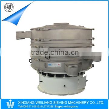 WL brand vibro sieve for silica sand, ceramsite sand, casting sand