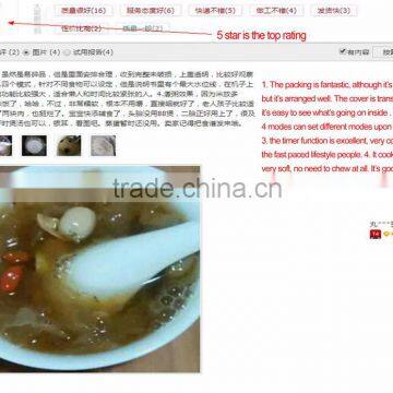 Baby 2016 Food Processor/ Baby Food Maker Pink photo-6