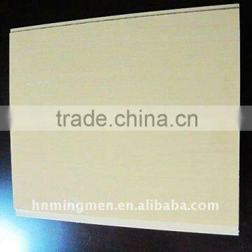 bathroom wall panel
