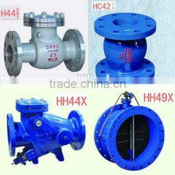 Double Disc Butterfly Type Check Valve photo-2