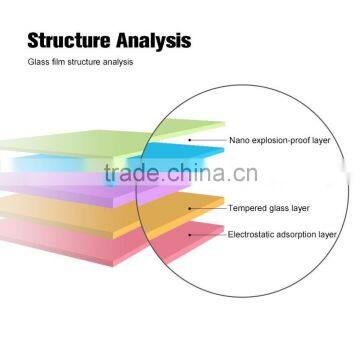 HUYSHE Bullet Proof Screen Proctector Retail Packaging 9h Hardness Screen Film for Ipad Air/5 photo-6