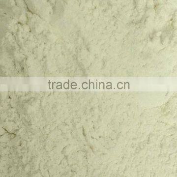 Pea Dietary Fiber is Popular in Pet Food photo-3