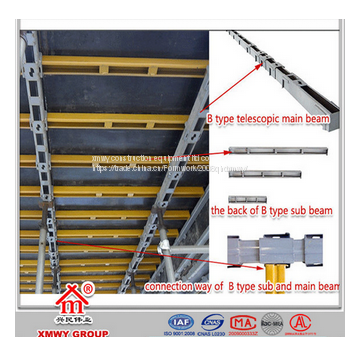 Slab Decking System