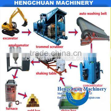 High Quality Gold Equipment Small Scale Alluvial Gold Mining Equipment photo-6