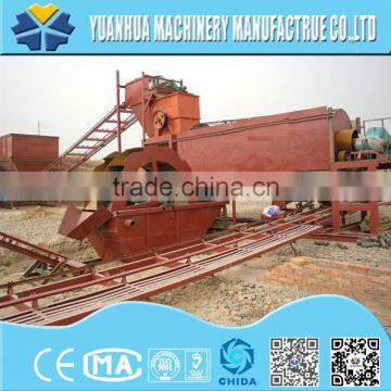 Iron Ore Selecting Mahcinery for Mineral Sand Selecting Land Use photo-5