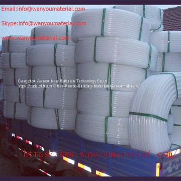 PVC Pipe and Plastic Pipe info@wanyoumaterial.com