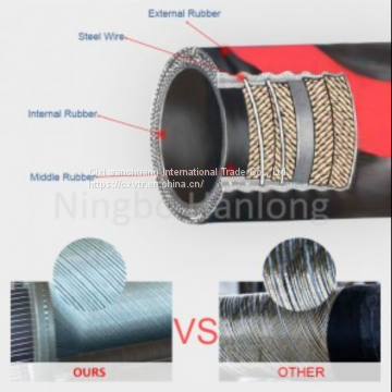 Concrete Steel Wire  Rubber Hose