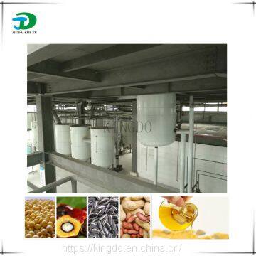 Continuous Production Palm Kernel Oil Processing Line Price, Palm Oil Refinery Plant, Palm Oil Machine photo-4