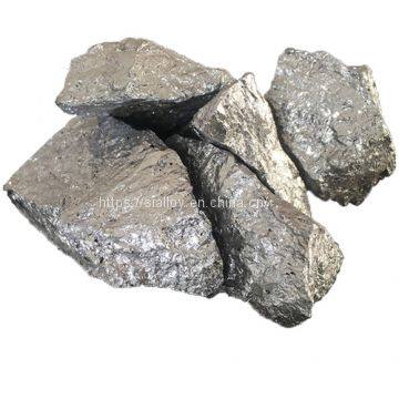 98.5% Pure Silicon Metal 553 for Aluminum Ingots