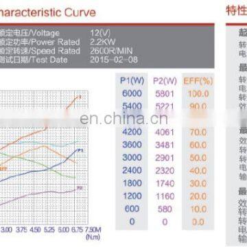 2.2KW 12V Forklift DC Electric Motor For Forklift