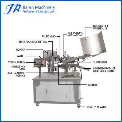 Automatic Aluminum Tube Sealer Manufacturer photo-2