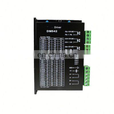 Stepper drive WZM-2H090MS