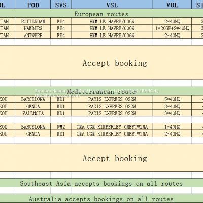 China Shipping FCL Export Transportation