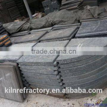Factory Price Silicon Carbide Bricks Refractory Carbofrax Brick for Ladle/Blast Furnace/Rotary Kiln photo-5