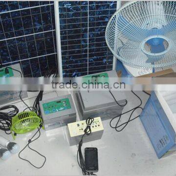 Home Application solar home energy system