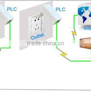 Kasda KP201 200Mbps Powerline Adapter Network HomePlug AV PLC Modem Single Ethernet Port