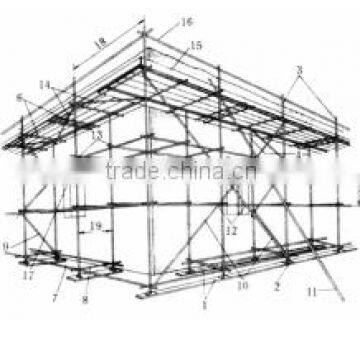 Ring Lock Scaffolding New Style Patent Product scaffold tower
