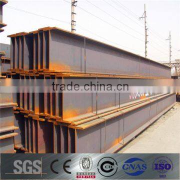 grp h beams