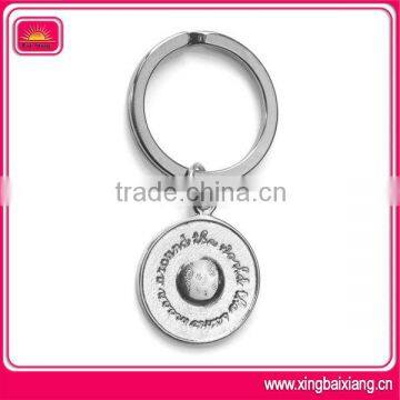 Key ring with coin