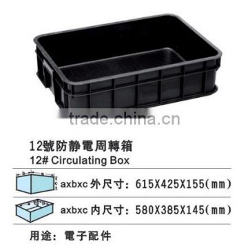 ESD Circulation Box/conductive box/ESD Crates