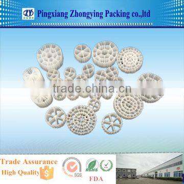 Plastic Media for Effluent Treatment Plants