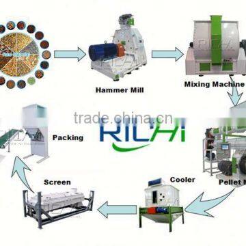 2016 New Design High Output Stock Feed Plants