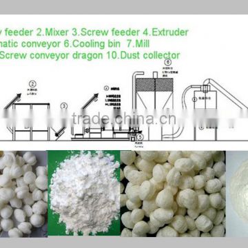 paper making modified starch machine,modified starch extruder