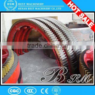 High Quality Rotary Wood Dryer for Wood Processing Factory With High Capacity photo-6