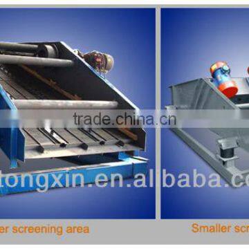 bulk materials classifying ores machine