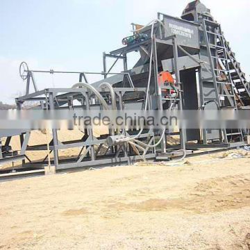 2015 High capacity gold mining equipment