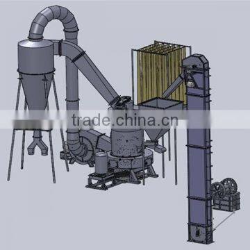 small Raymond mill system for mineral processing