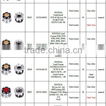 4x4 Free wheel hubs B001 43530-69065 from factory