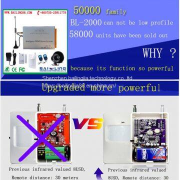 Industrial GSM GPS SMS Call 315 / 433 MHz Auto Dial Securtiy Alarm System With Magnetic Antenna BL-5000 photo-3