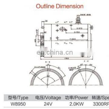 3HP 24V Hydraulic Electric DC Motor photo-4