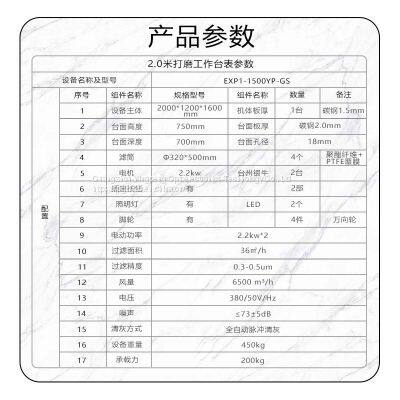 EXP1-2000YP-GSProfessional Equipment Manufacturer, Understanding Your Needs, Explosion-proof, and Safer Grinding photo-2