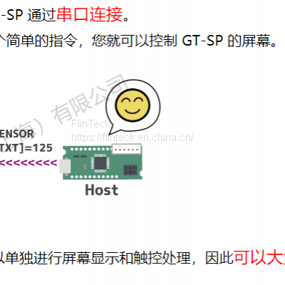 GTWQ043C3A00PA 4.3LCD photo-2