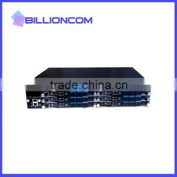 1+1 OLP Switch Optical Line Protection System