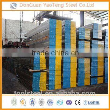 Aisi 420 Grade Stainless Steel photo-4