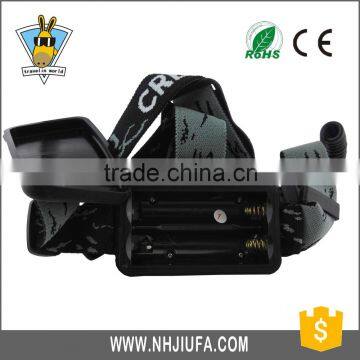 JF Rotate the Zoom T6 Headlights Glare Outdoor Flashlight photo-6