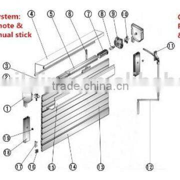European Standard Insulated Summer & Winter Aluminum Window Roller Shutters Automatic Remote Controlled Quality Choice photo-6